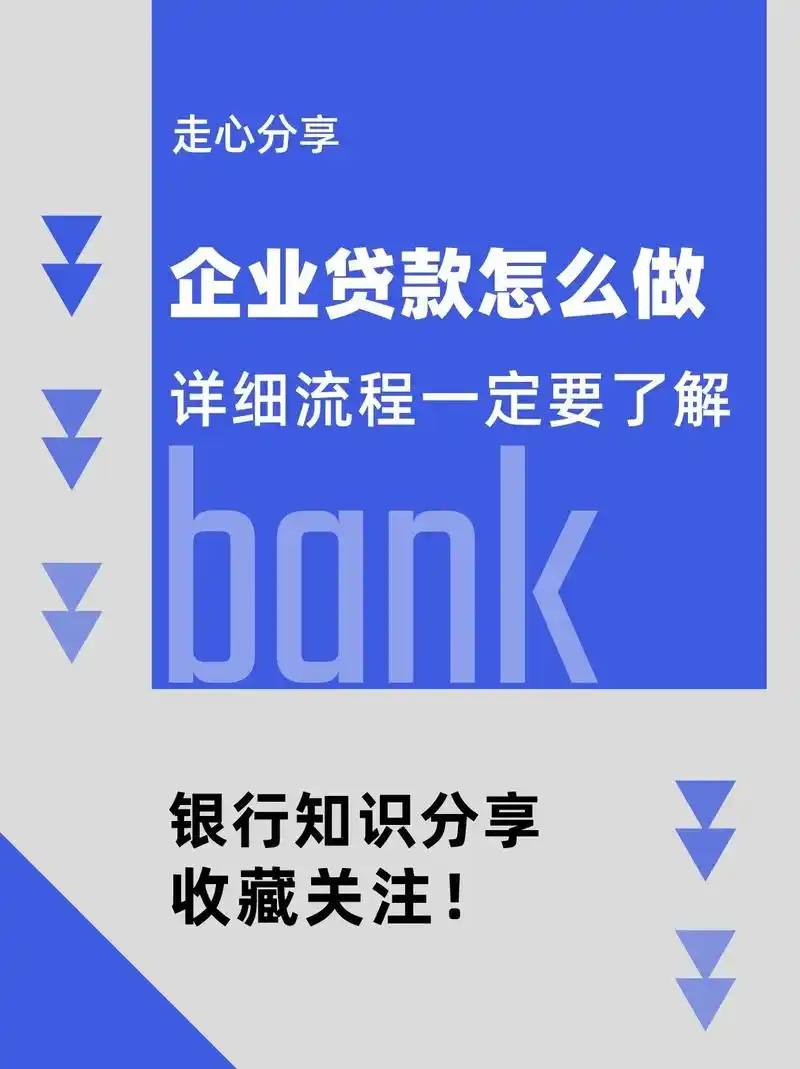 企业贷款怎么做,这些流程要知晓!#金融常识 #银行贷款 #图 - 抖音