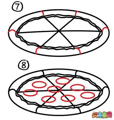 pizza简笔画教程pizza简笔画 披萨简笔画 薯条简笔画 juice简笔画