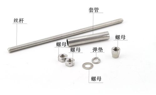 膨胀螺丝不锈钢加长超长吊顶螺栓晾衣架专用膨胀螺栓