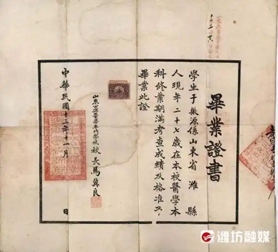 刘篆心夫妻的初中,高中和医学本科毕业证书