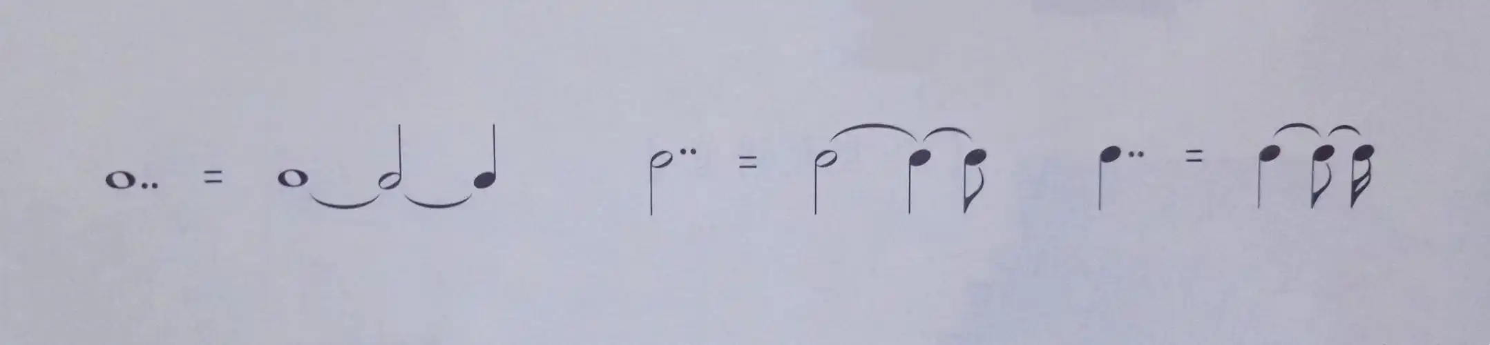 延音线也是我们比较常见的延长时值的记号,是记写在音高相同的两个