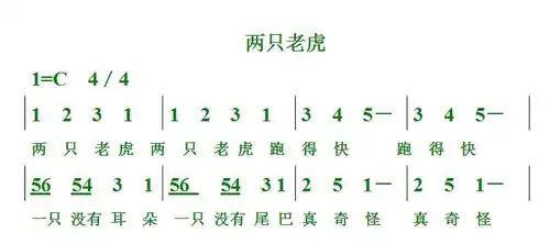c大调两只老虎简谱,适合电子琴初学者练习弹奏,为方便初学者,附上