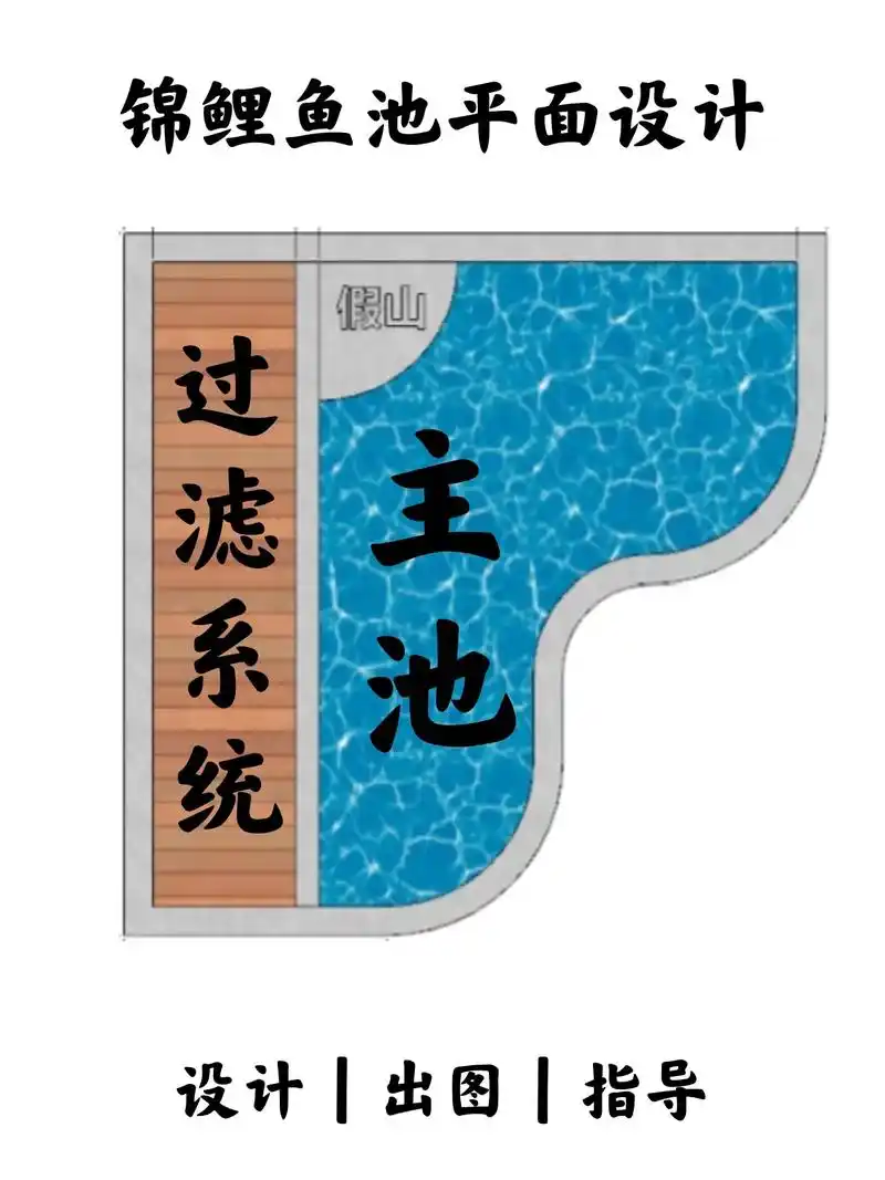 经典鱼池假山搭配,观看面设计玻璃会更完 - 抖音