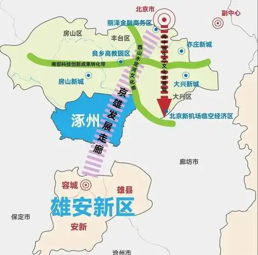 涿州投资房子怎么样