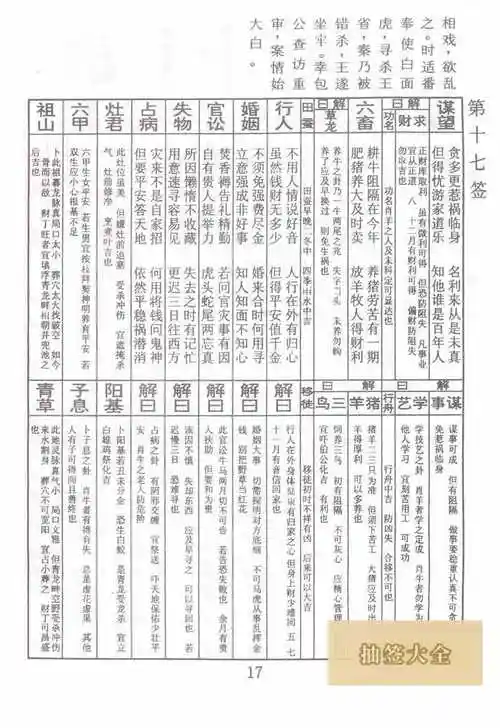 佛祖灵签 第17签:王省就亲 中平签