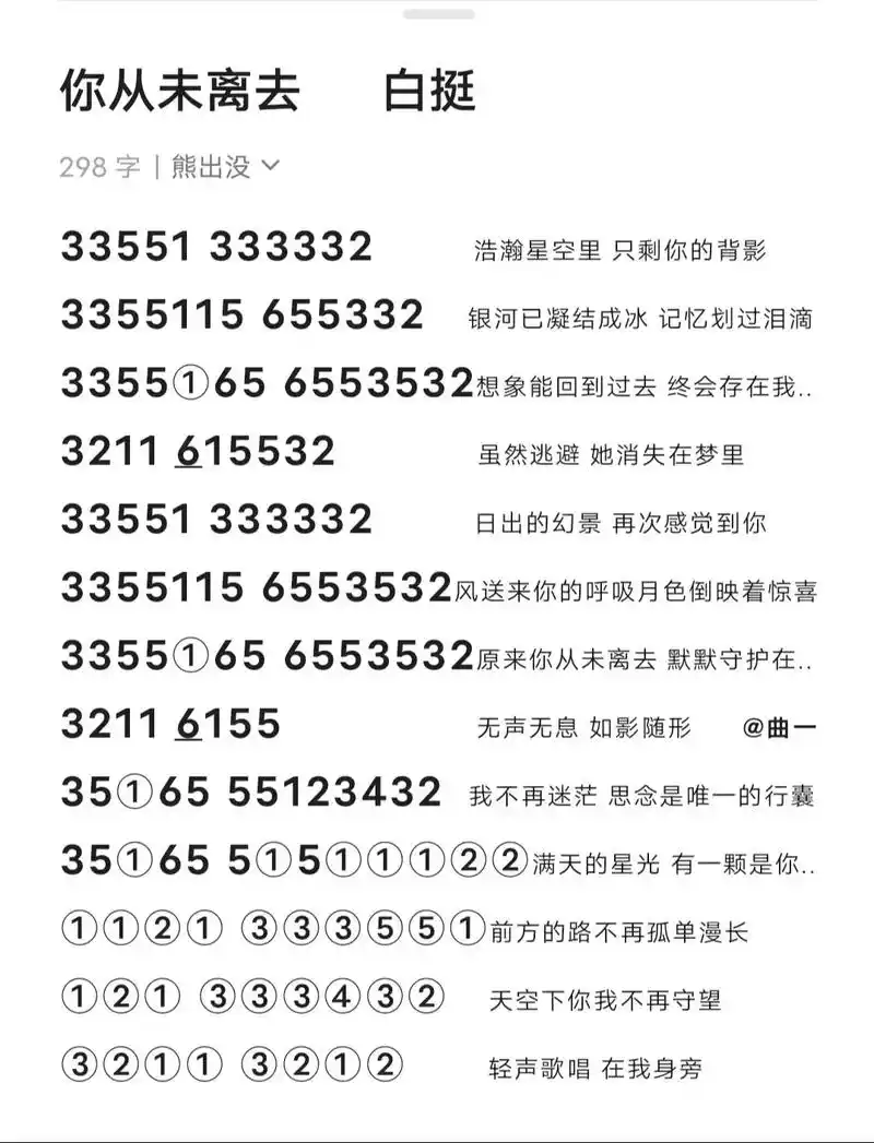 熊出没 相关歌曲琴谱.#终会与你同行 #你从未离去 #伴你成 - 抖音