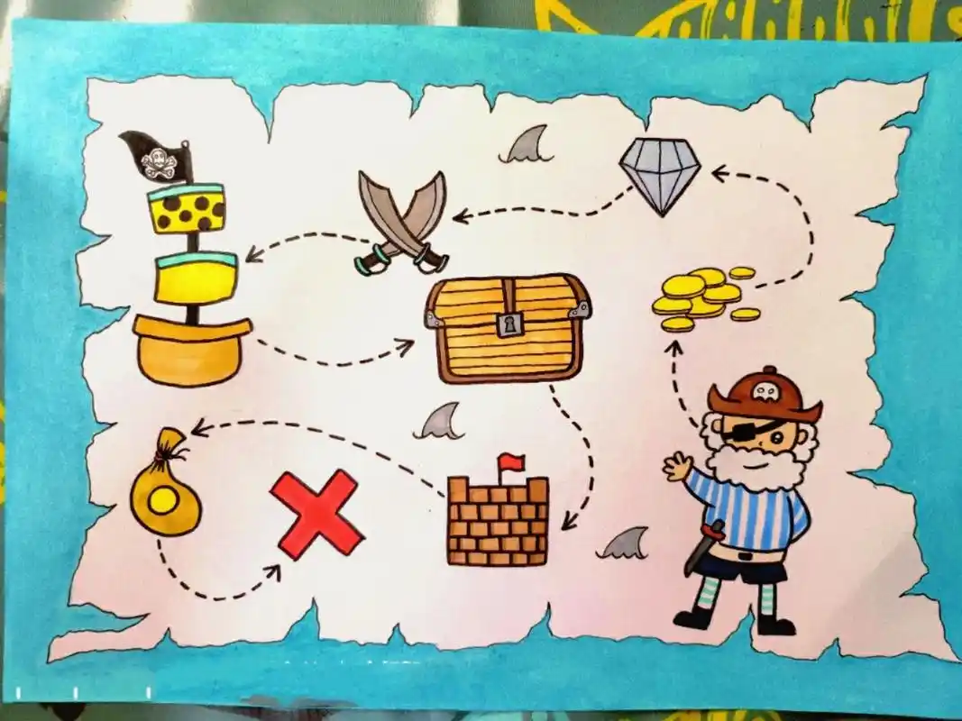 儿童创意绘画|海盗藏宝图 儿童画 基础简笔画及配色练习