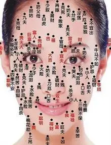 五官面相算命图解女性