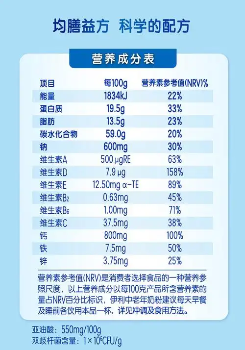 伊利中老年高钙奶粉900g*2罐装老人老年人补营养欣活牛奶粉礼盒