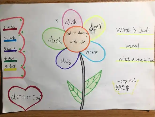 会拼读·慧阅读·绘思维—云兴英语"悦"读星工厂之一年级四班郑光睿