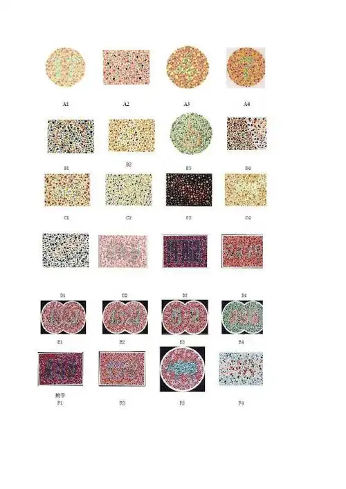 以上所有色盲图测试答案如下: a1(17)a2(628)a3(4)a4(7)b1(0形)b2(5角