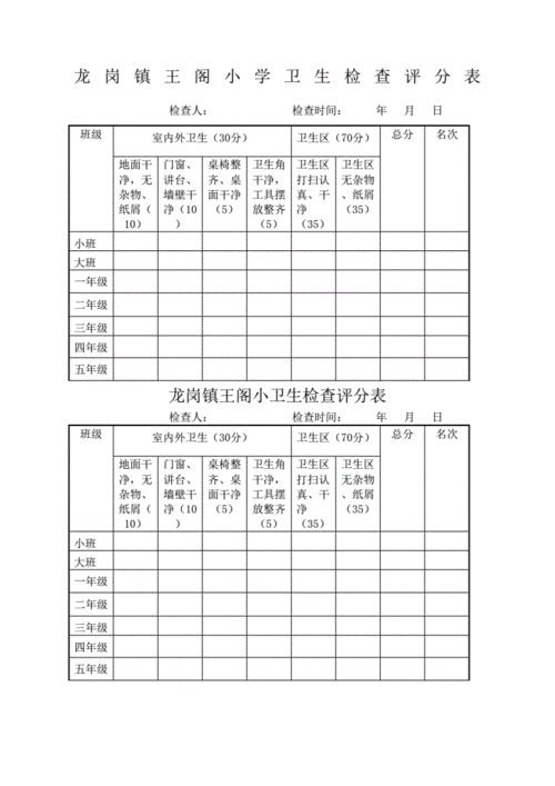小学卫生检查评分表.docx 2页