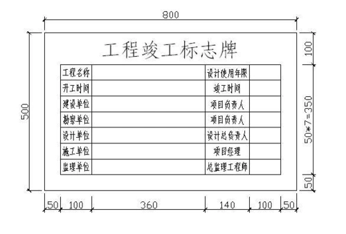 建筑工程永久性竣工标志牌规格及相关规定