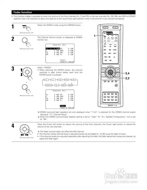 denon avc-a1xv功放说明书:[8]