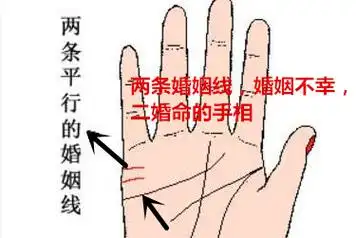 线平行发展,且长度基本相同,则预示此人必会且***少二婚(也可能会是