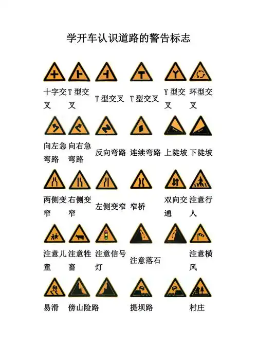 学开车认识道路的警告标志
