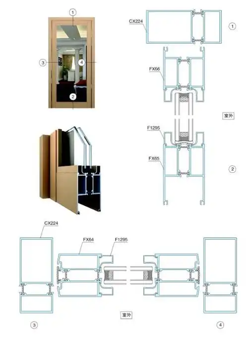 k100系列隔热节能地弹门结构图|断桥铝门窗|广东兴发铝业有限公司