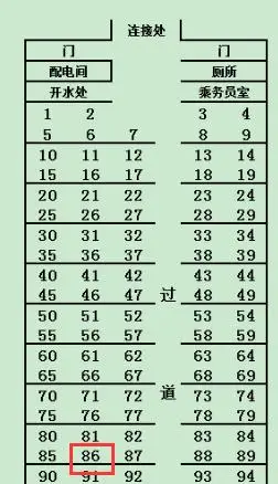 k48次列车2号车厢086座是几人的座