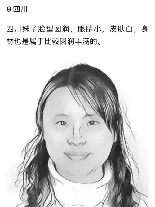 来晒晒你的平均脸#全国各省女性普遍长相大全#_腾讯新闻