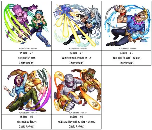 怪物弹珠xjojo的奇妙冒险石之海合作活动将于7月15日开跑天下五剑兽神