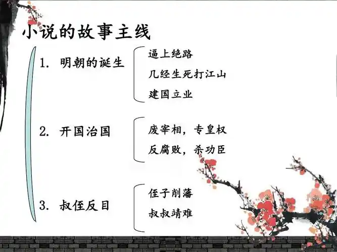 明朝那些事儿第一部ppt