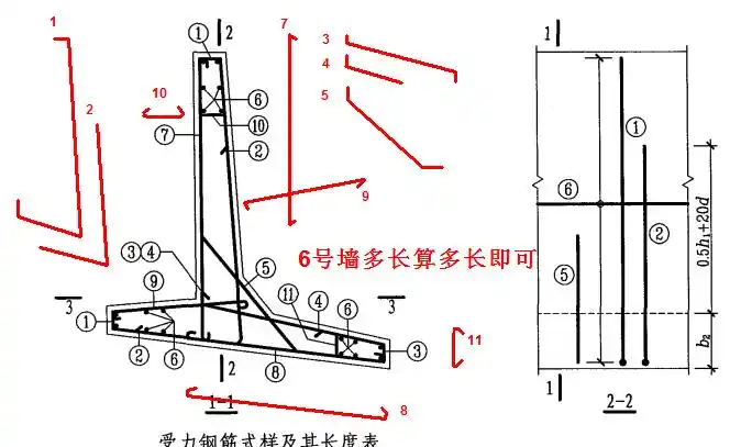 悬臂式挡土墙配筋谁懂