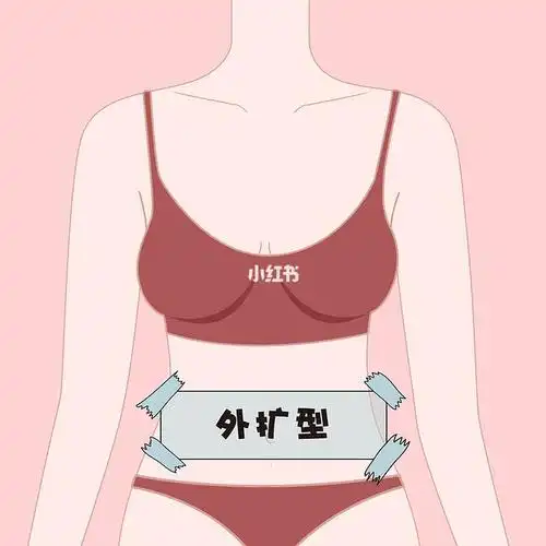 内衣_胸部_外扩_肩带_副乳_无钢圈内衣_日常生活_无肩带内衣推荐