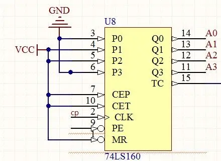 求高手分析74ls160此时的输出,谢了呀