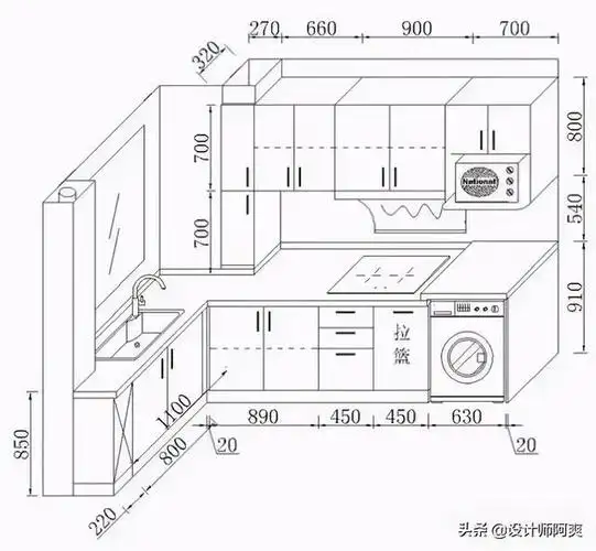6个橱柜设计技巧拯救你家最乱的地方