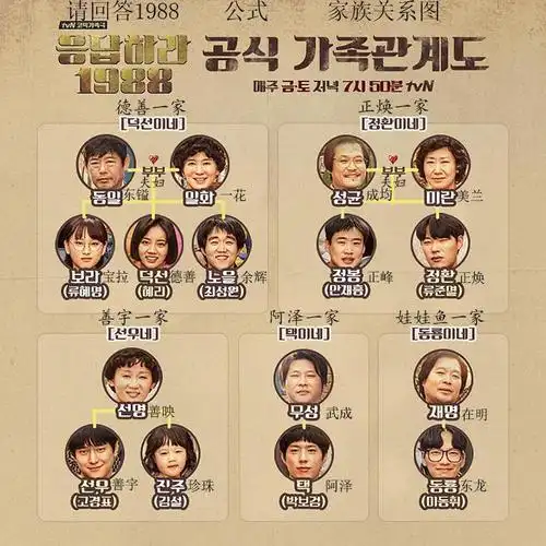 97分被嘲颜值低的韩剧创下最高纪录一改刻板印象