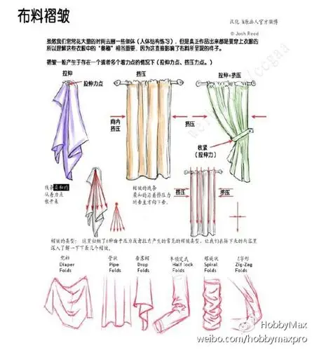 手办原型制作三细化篇