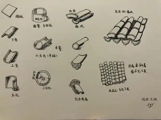 风景速写瓦片入门