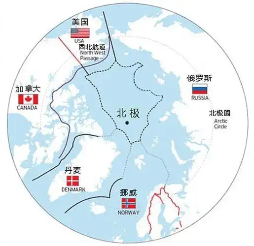 争夺北极资源的竞争已经开始,美国将严密监视中俄在北极地区的活动,并