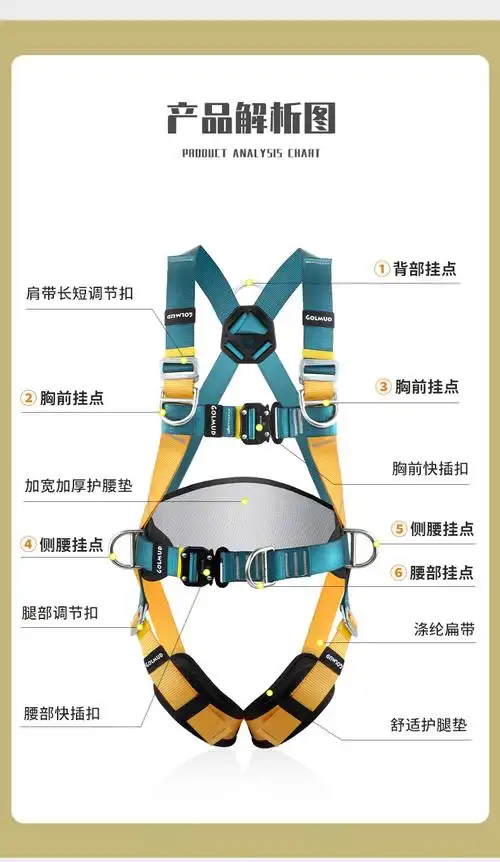 全身五点式安全带高空作业户外保险带电工耐磨缓冲包安全绳双挂钩gm