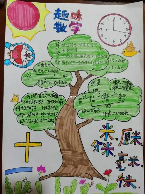 三年级数学手抄报
