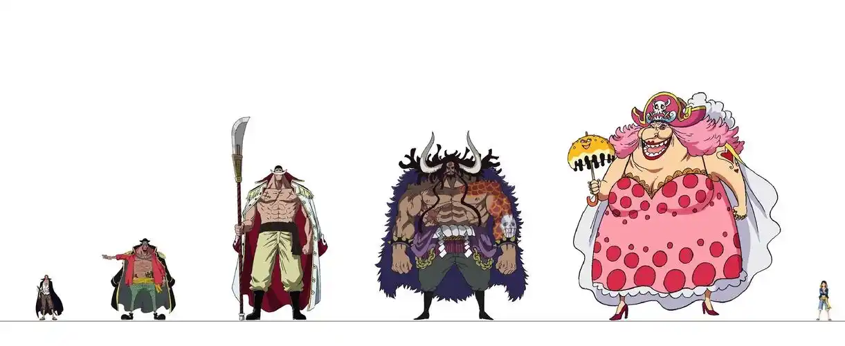 p>四皇,日本漫画《 a target="_blank" href="/item/海贼王/8904"