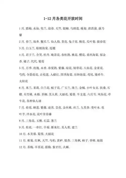 112月各类花开放时间doc