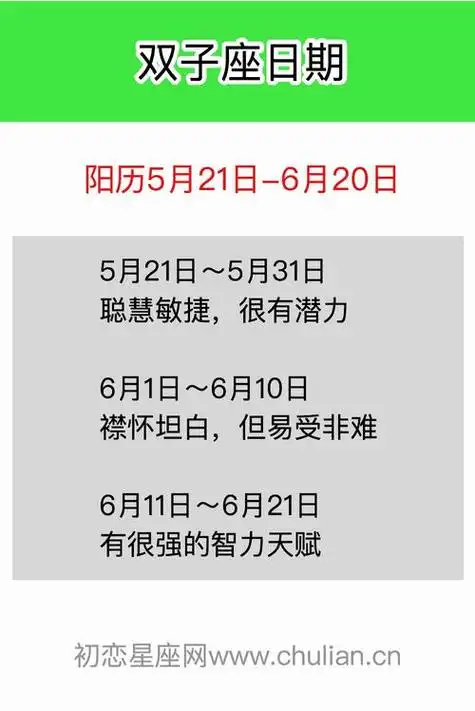 5月21日是什么星座(生日5月21日属于哪个星座)