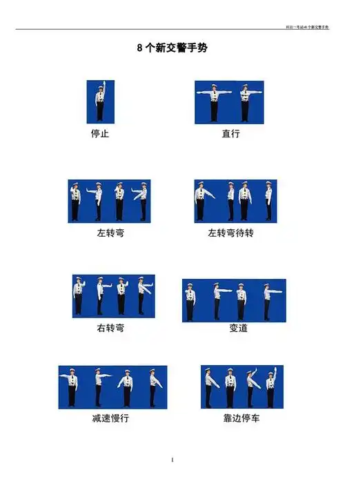 科目一考试-8个新交警手势.doc