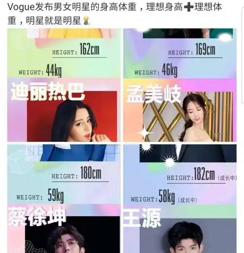 知名杂志爆出当红明星身高体重,宋茜只有90斤,易烊千玺瘦到惊人