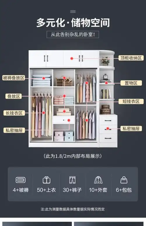 定制礼物衣柜家用卧室现代移门木质衣橱大衣柜组装推拉门卧室柜子1米