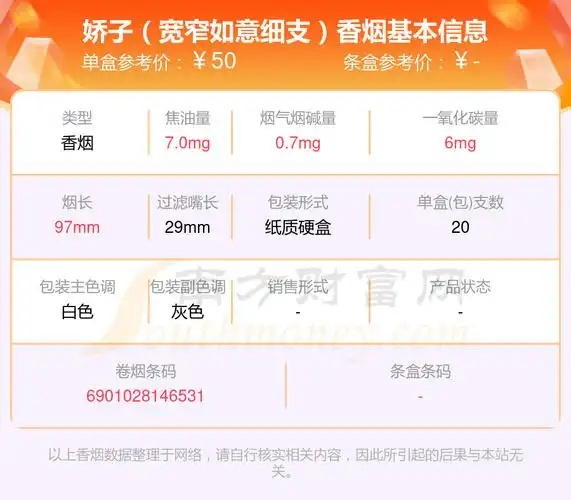 娇子(格调)4,娇子(格调细支)以上香烟价格相关数据仅供参考,温馨提示