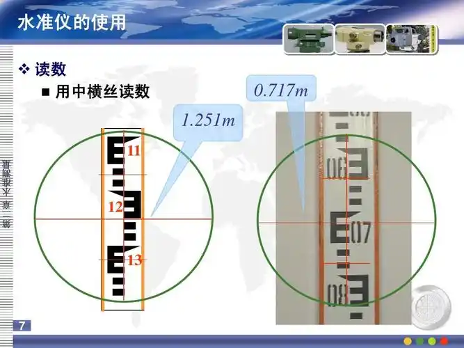 2 §2.3 §2.4 §2.5  水准测量原理 水准仪的.与未知点 根据