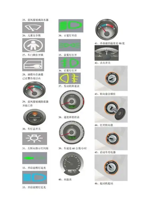 驾驶证考试车内得灯光仪表标志.doc