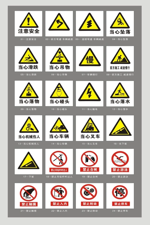港口码头常用安全警示标志