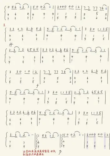 《nevada》的简谱在此,久等了!