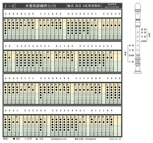 《外婆的澎湖湾》德式高音八孔竖笛c调指法1