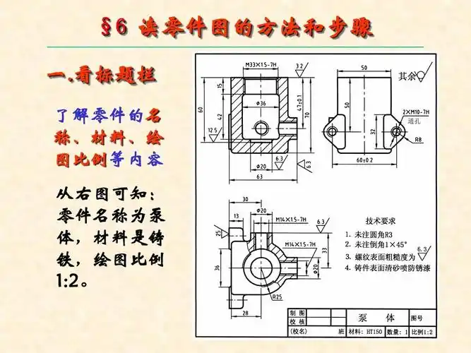 机械工程制图零件图的识读3