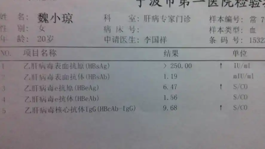 hbsag>250 乙肝病毒表面抗原这个化验只能说明你携带乙肝病毒,就是说