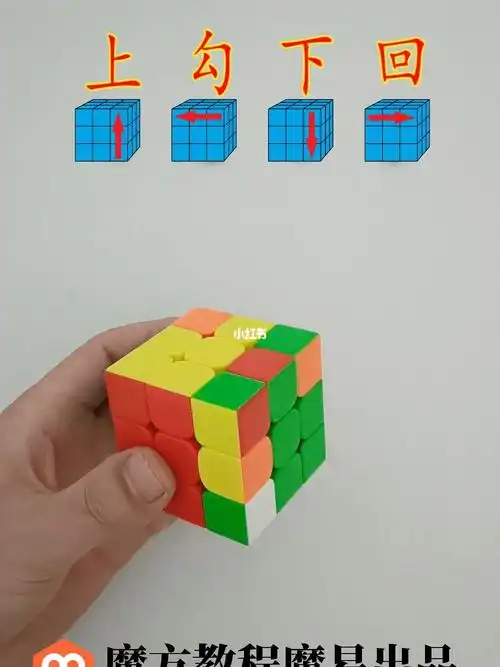 其实只能给拼好的完整魔方使用.连续6次才可以peter0